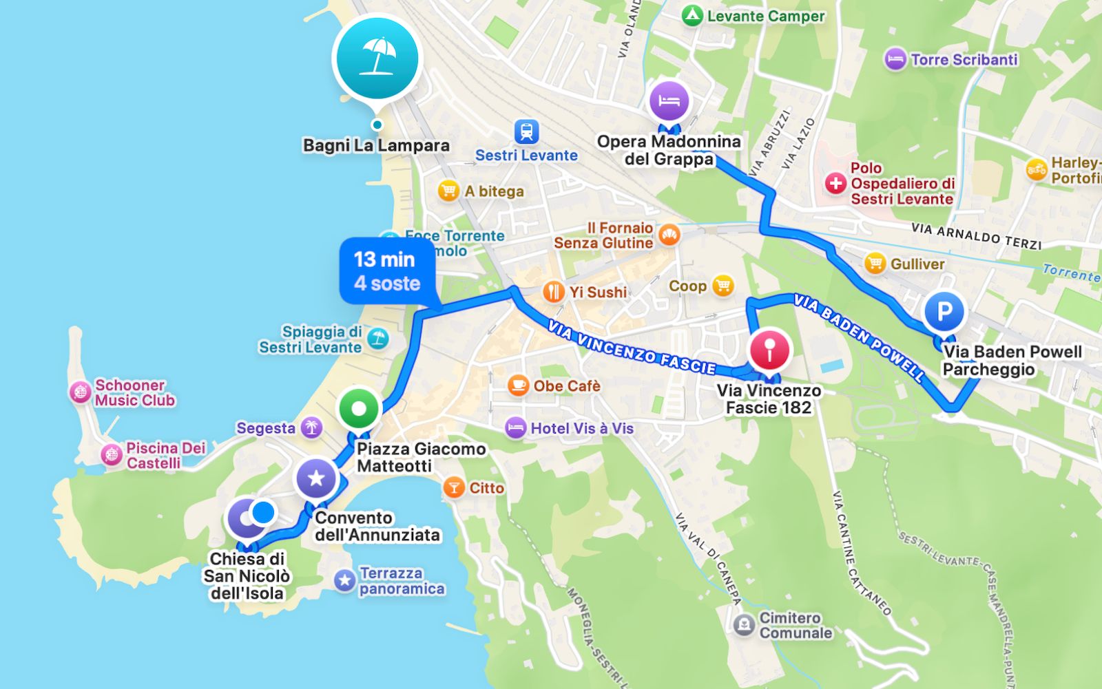 Mappa dei punti chiave